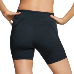 5.5 Inch Jammer-Speedo Sale