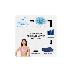 Print Strappy Bikini Top-Speedo Sale