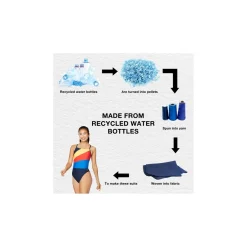 Radiating Splice One Piece-Speedo Outlet